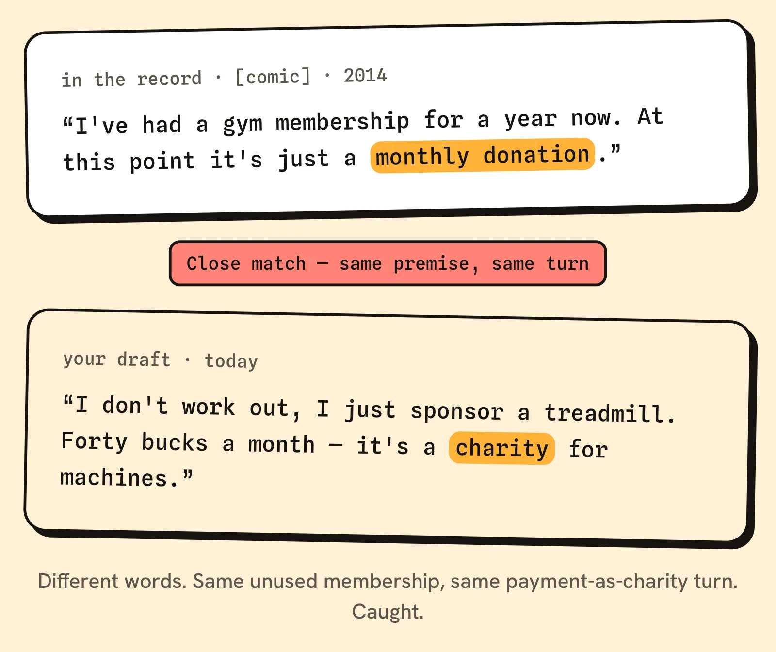 A close match result, a known gym membership bit next to a new draft with the same premise and turn