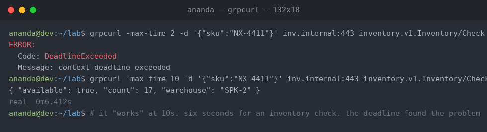 Two grpcurl calls to an inventory check. With a 2 second deadline the call fails with DeadlineExceeded; with a 10 second limit the same lookup succeeds after 6.4 seconds.