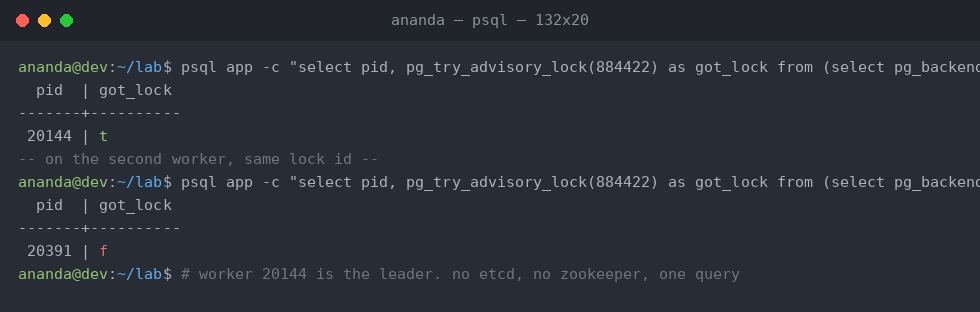 Two psql sessions calling pg_try_advisory_lock on the same lock id. Worker 20144 gets true and becomes leader, worker 20391 gets false.