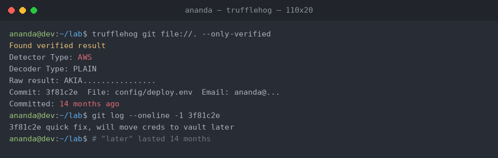 A trufflehog scan reporting a verified live AWS key found in config/deploy.env, committed 14 months earlier under the message 'quick fix, will move creds to vault later'.
